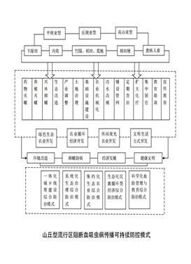 说明: mmexport1615960106421